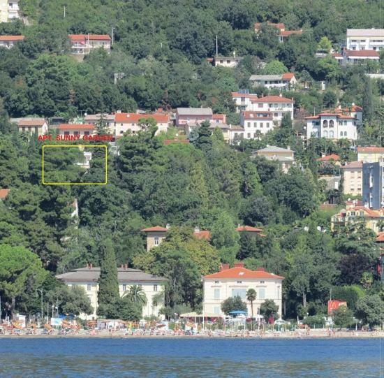 Apartment with Sea View