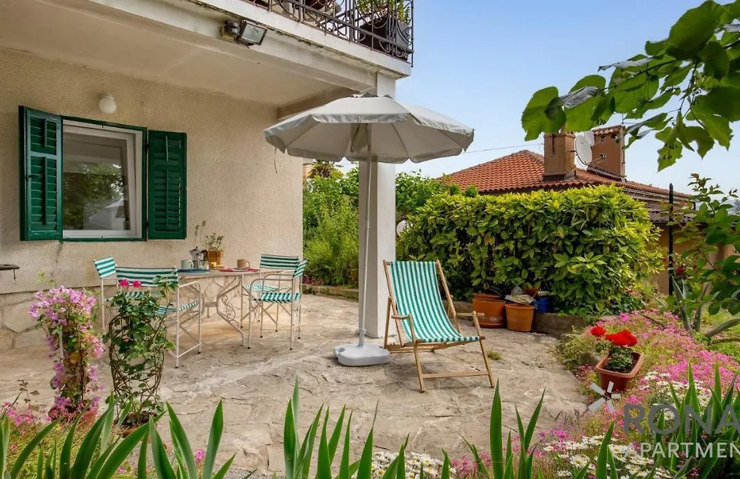 Rona Apartment Secret Garden-1