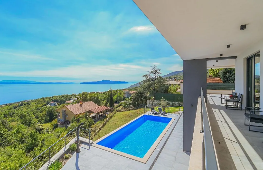 Villa Ziganto-1