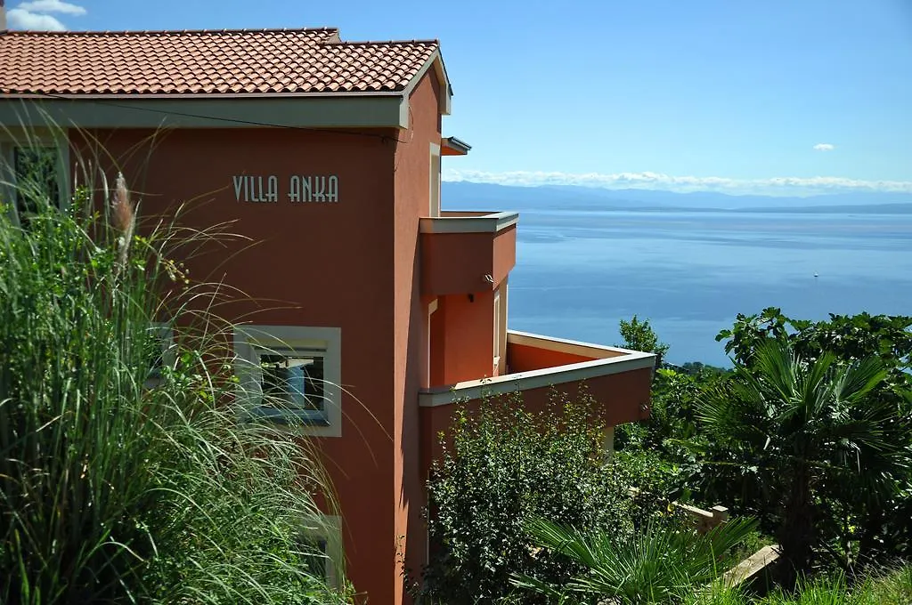 Villa Anka-1