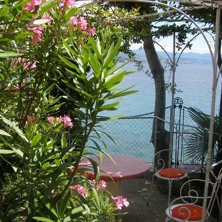 Villa By The Sea-2